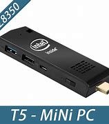 Image result for Mini PC HDMI