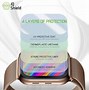 Image result for Liquid Screen Protector Apple Watch