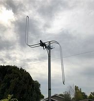 Image result for Outdoor FM Antenna Amplifier