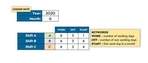 Image result for Python Latex Math Symbols