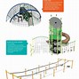 Image result for Floor Plan of Playground with Rock Wall