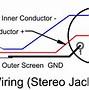 Image result for Red Black and Blue Wire On Mini Mic