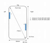 Image result for Samsung Galaxy S54 Size