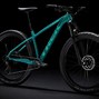 Image result for Shimano R450