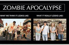 Image result for Zombie Memes
