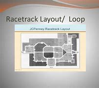 Image result for Race Shop Layout Ideas