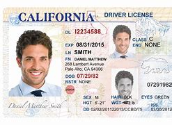 Image result for Identity Document ID