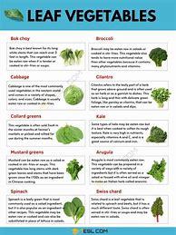 Image result for Leafy Vegetables Chart