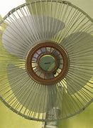 Image result for Sanyo Wall Fan