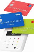 Image result for Credit Card Scanner