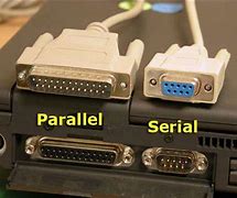 Image result for Serial Port