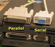 Image result for Serial Port Types