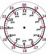 Image result for 12 Hour Clock and 24 Hour Clock
