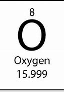 Image result for Oxygen Symbol On Periodic Table Transparent