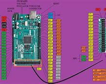 Image result for Arduino Uno Board Pinout
