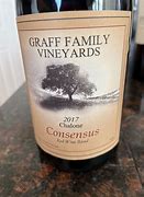 Image result for Graff Family Consensus