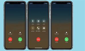 Image result for iPhone 6 Call Screen