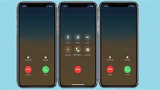 Image result for iPhone Call Forwarding Options