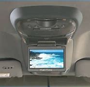 Image result for DVD Player Installation