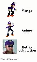 Image result for What's the Difference Meme