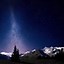 Image result for Astronomy Aesthetic