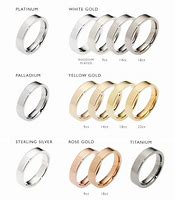 Image result for Gold vs Silver Engagement Ring