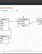 Image result for Microsoft Access Relationships