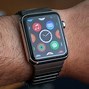 Image result for Apple Watch Right Wrist