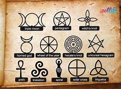 Image result for Wiccan Symbols and Their Meanings
