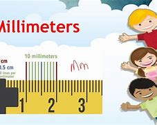 Image result for Things Measured in Millimeters