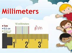 Image result for How to Measure in mm