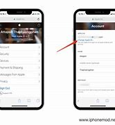 Image result for Reset Apple ID Password with Email Address