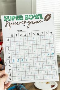 Image result for How to Fill in Super Bowl Squares