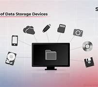 Image result for Data Storage Types