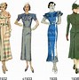 Image result for 20 Years From Now Dressups