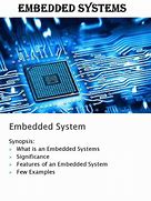 Image result for Embedded System Circuit View for PPT