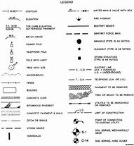 Image result for Civil Engineering Symbols