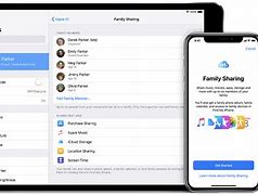 Image result for How to Use Family Sharing