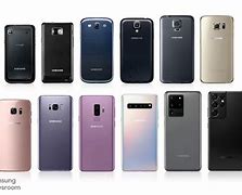 Image result for Models of Samsung Phones