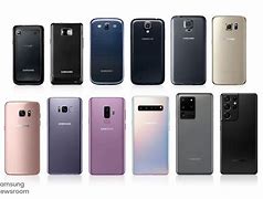 Image result for Best Phone in Samsung Galaxy S Series