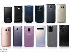 Image result for Modele Samsung Galaxy