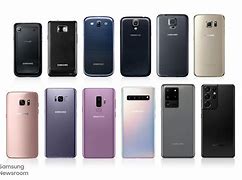 Image result for Samsung All Smartphone