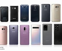 Image result for Samsung Space S-Series Phone
