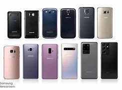 Image result for Samsung Back iPhone