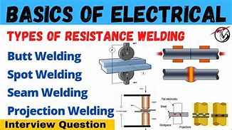 Image result for Projectile Resistance Welding