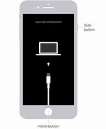 Image result for Restore iPhone 5S