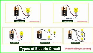 Image result for Circuit System