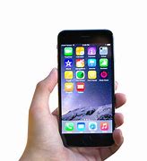 Image result for iPhone 6 in Hand