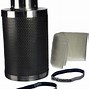 Image result for Activated Carbon Filter