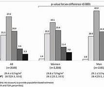 Image result for iPhone Rate in Kuwait